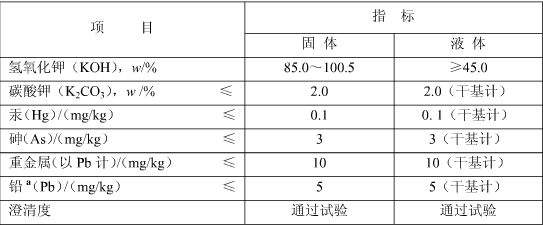 質(zhì)量標(biāo)準(zhǔn)